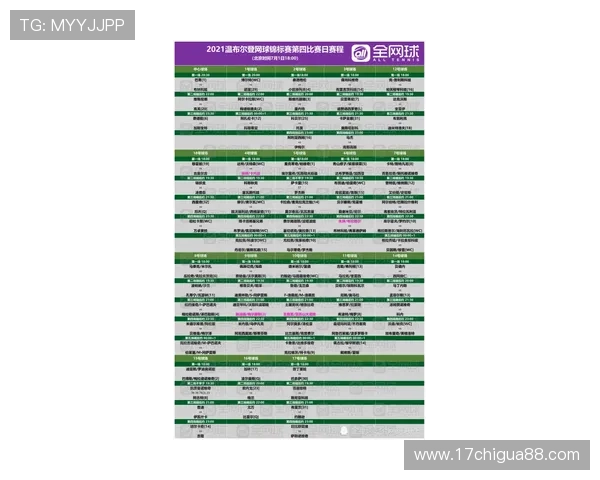 天空体育足球频道如何获取最新的比赛资讯、赛程安排以及观赛指南